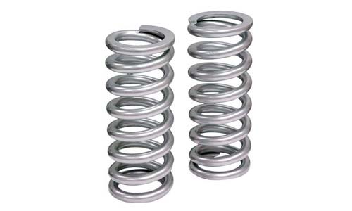 SS 904L Springs